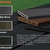 Piranha Hunter Composite Edging Boards in Brown