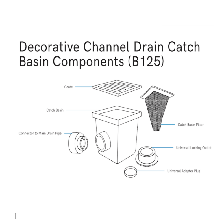 Channel Drain Catch Basin Components